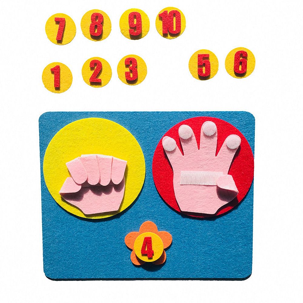 Jouet Mathématique en Feutrine Montessori – Chiffres à Doigts Faits Main, Jeu Éducatif adapté pour Enfants TDAH, Dys et Autistes