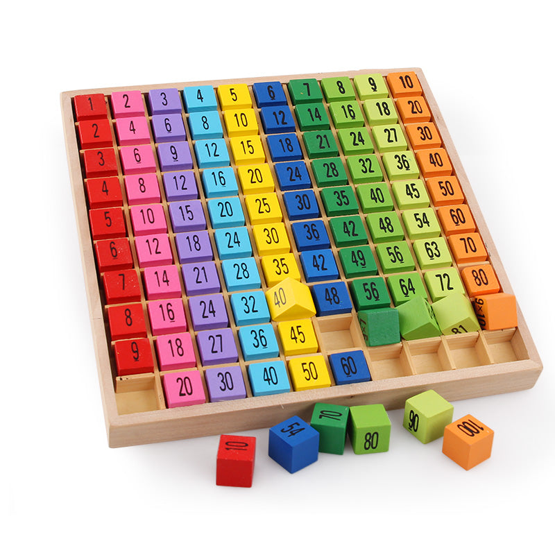 Jouet Montessori Table de Multiplication en Bois – Aide Pédagogique Mathématique idéal pour Enfants TDAH, Dys et Autistes