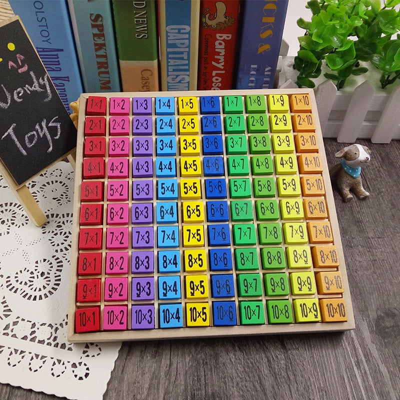 Jouet Montessori Table de Multiplication en Bois – Aide Pédagogique Mathématique idéal pour Enfants TDAH, Dys et Autistes