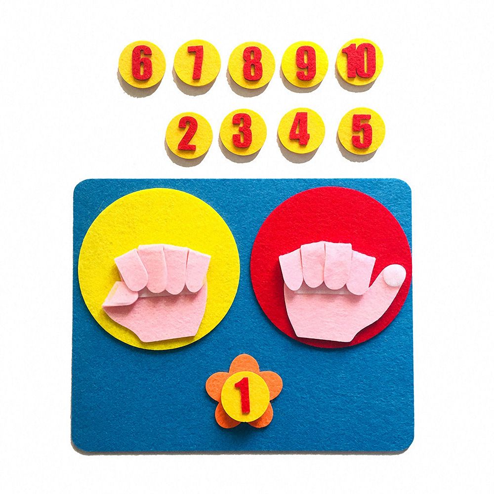 Jouet Mathématique en Feutrine Montessori – Chiffres à Doigts Faits Main, Jeu Éducatif adapté pour Enfants TDAH, Dys et Autistes