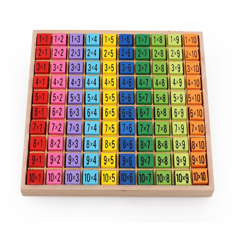 Jouet Montessori Table de Multiplication en Bois – Aide Pédagogique Mathématique idéal pour Enfants TDAH, Dys et Autistes